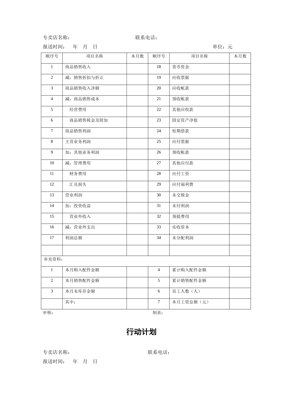 财务制度培训纲要_第2页