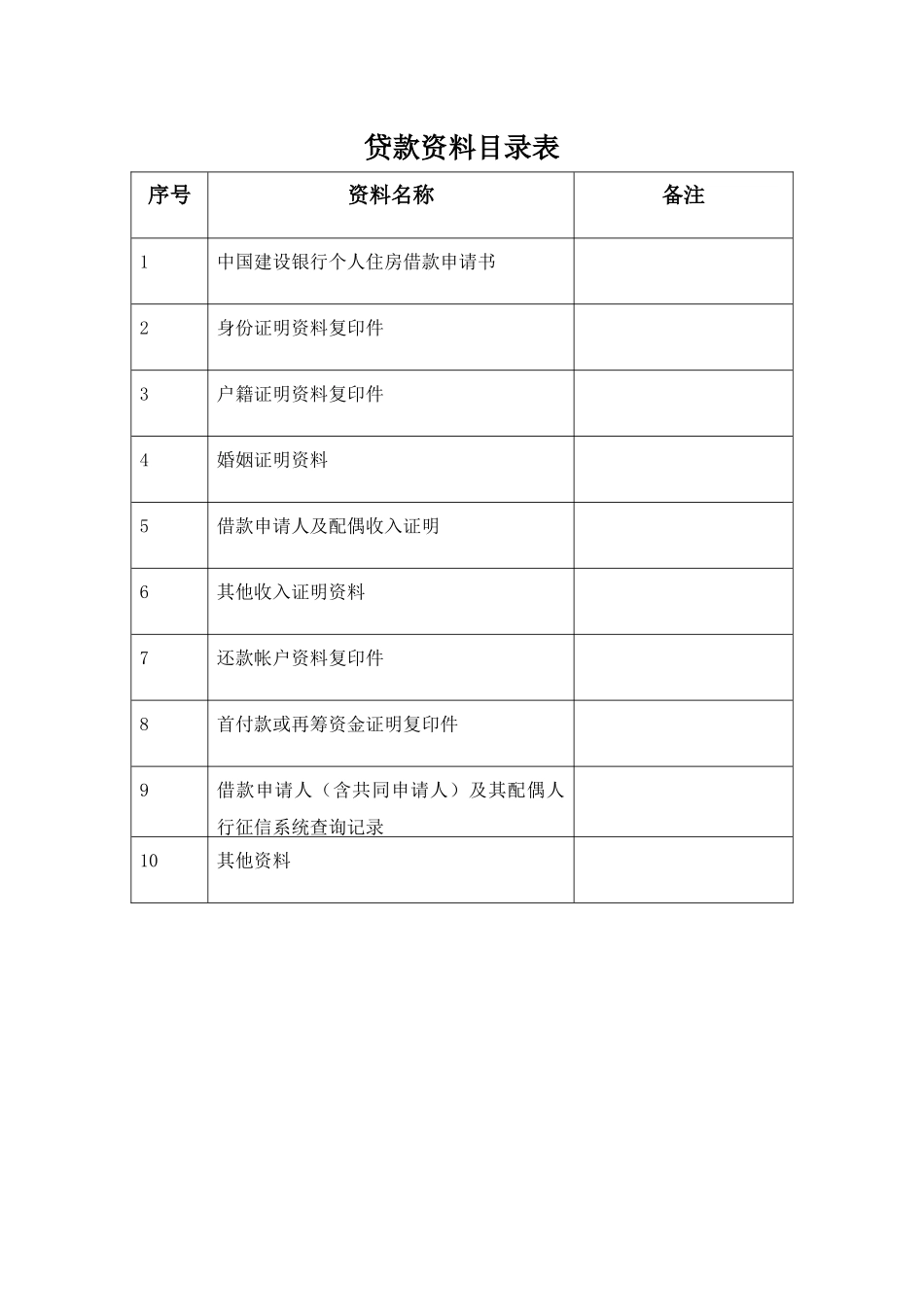 个人住房贷款申请资料_第2页