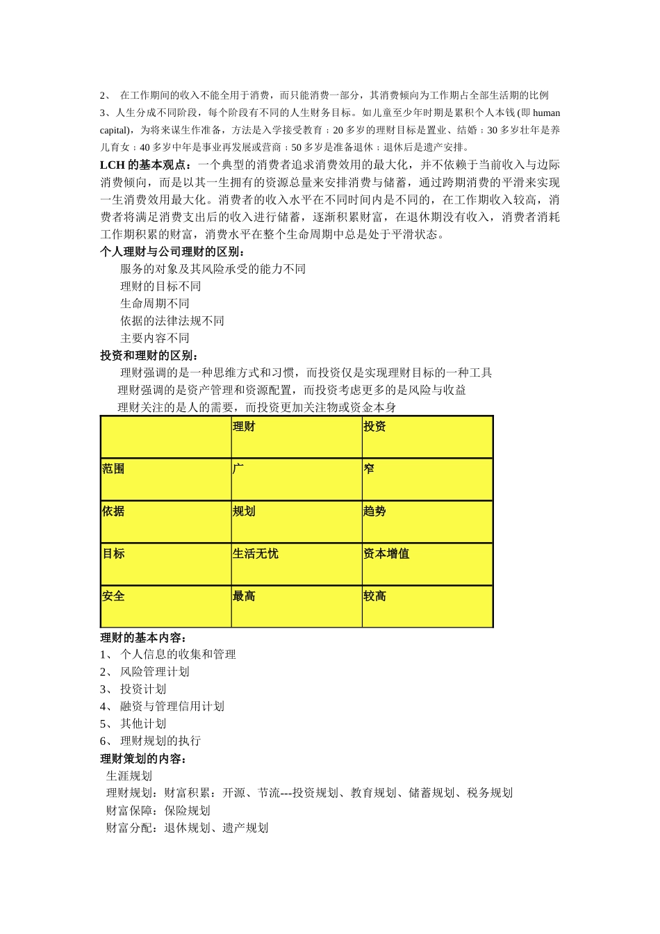 个人理财资料整理_第3页