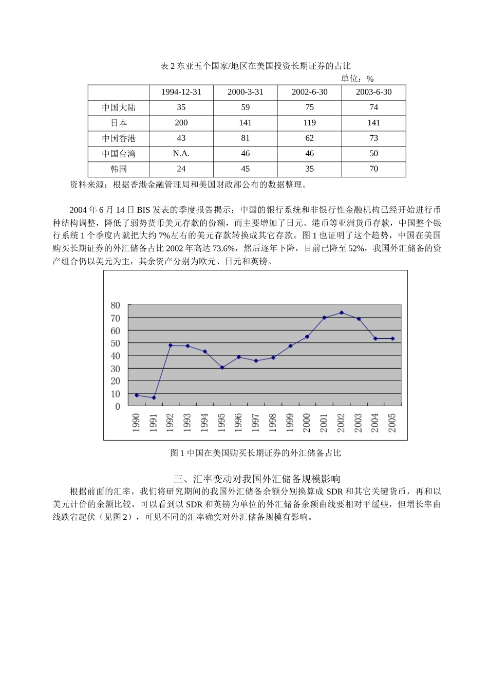 关键货币汇率变动对我国外汇储备规模的影响_第3页