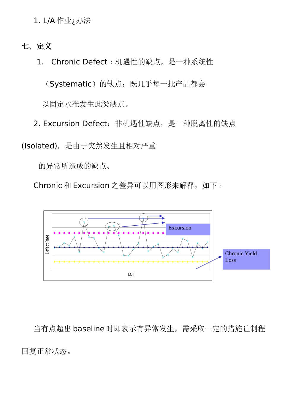 产品品质Excursion作业办法_第3页