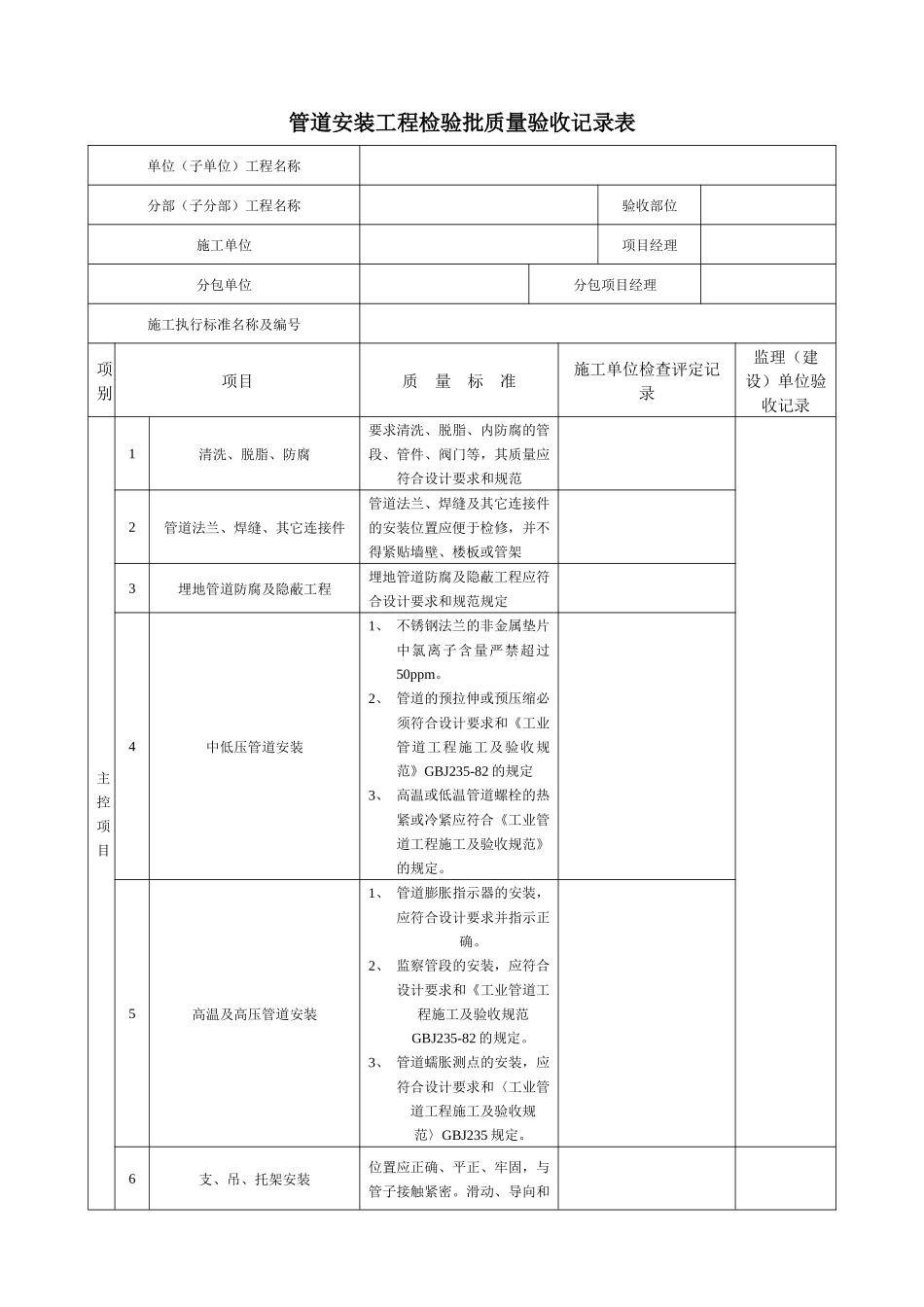 管道安装工程检验批质量验收记录表_第1页