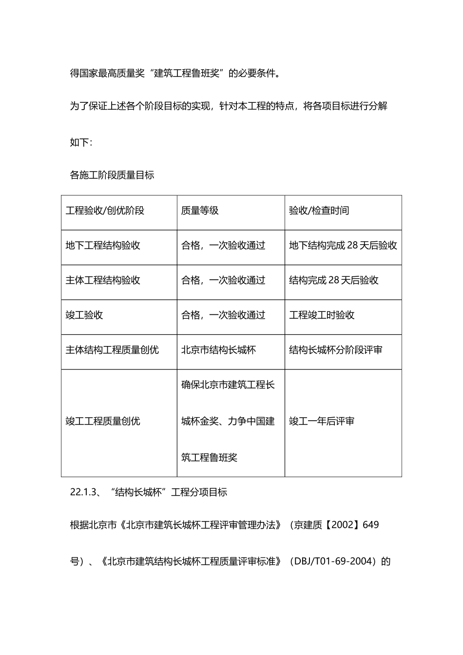 创优计划与质量保证措施概论_第2页
