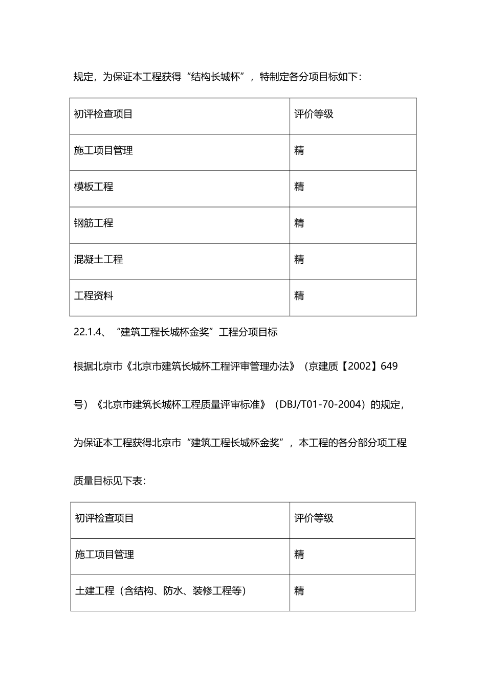创优计划与质量保证措施概论_第3页