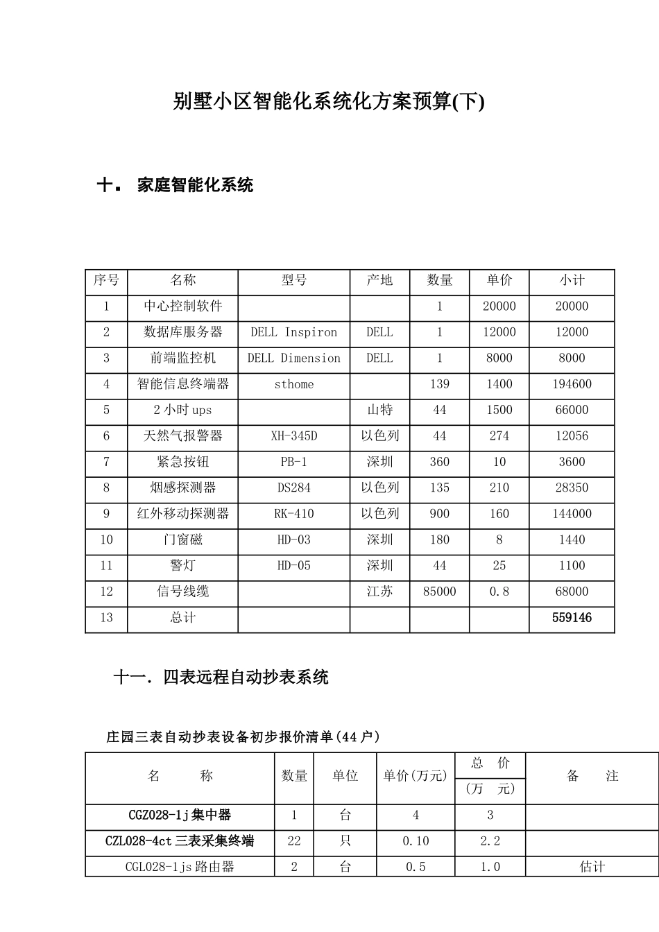 别墅小区智能化系统方案与预算(二)_第1页