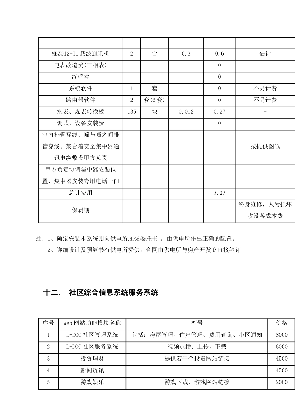别墅小区智能化系统方案与预算(二)_第2页