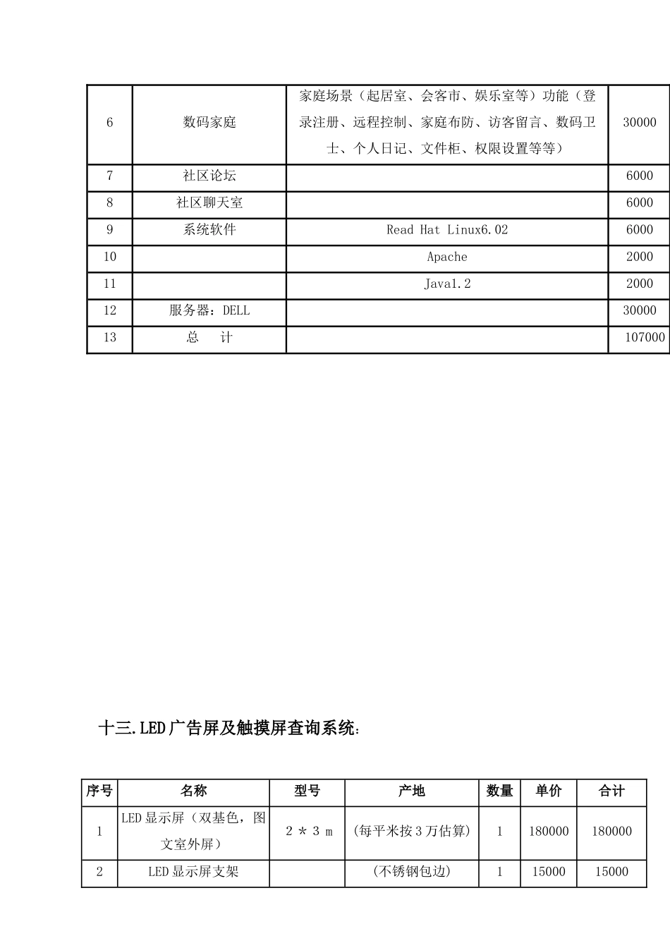 别墅小区智能化系统方案与预算(二)_第3页