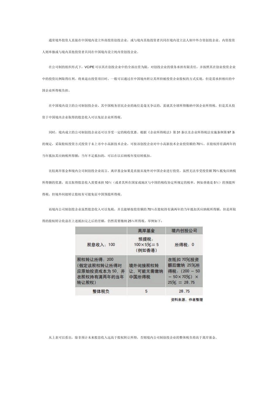 VC及PE的税务问题解读_第3页