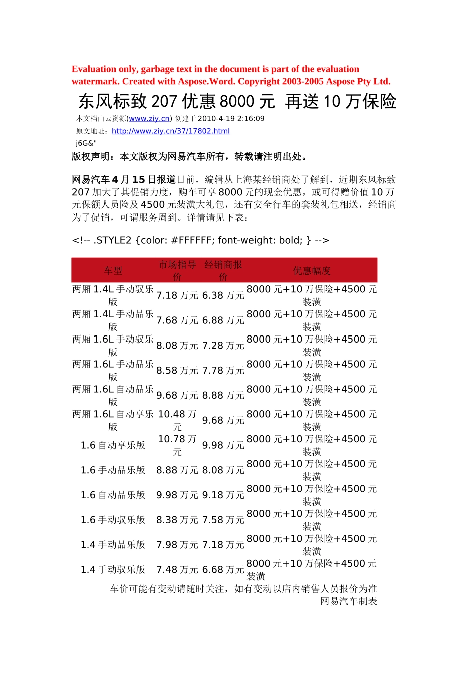 东风标致207优惠8000元_第1页