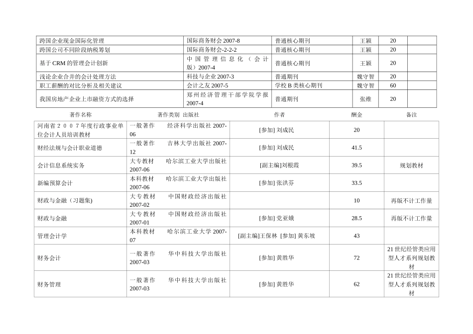 财务会计系1_第2页