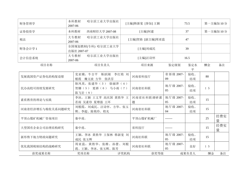 财务会计系1_第3页