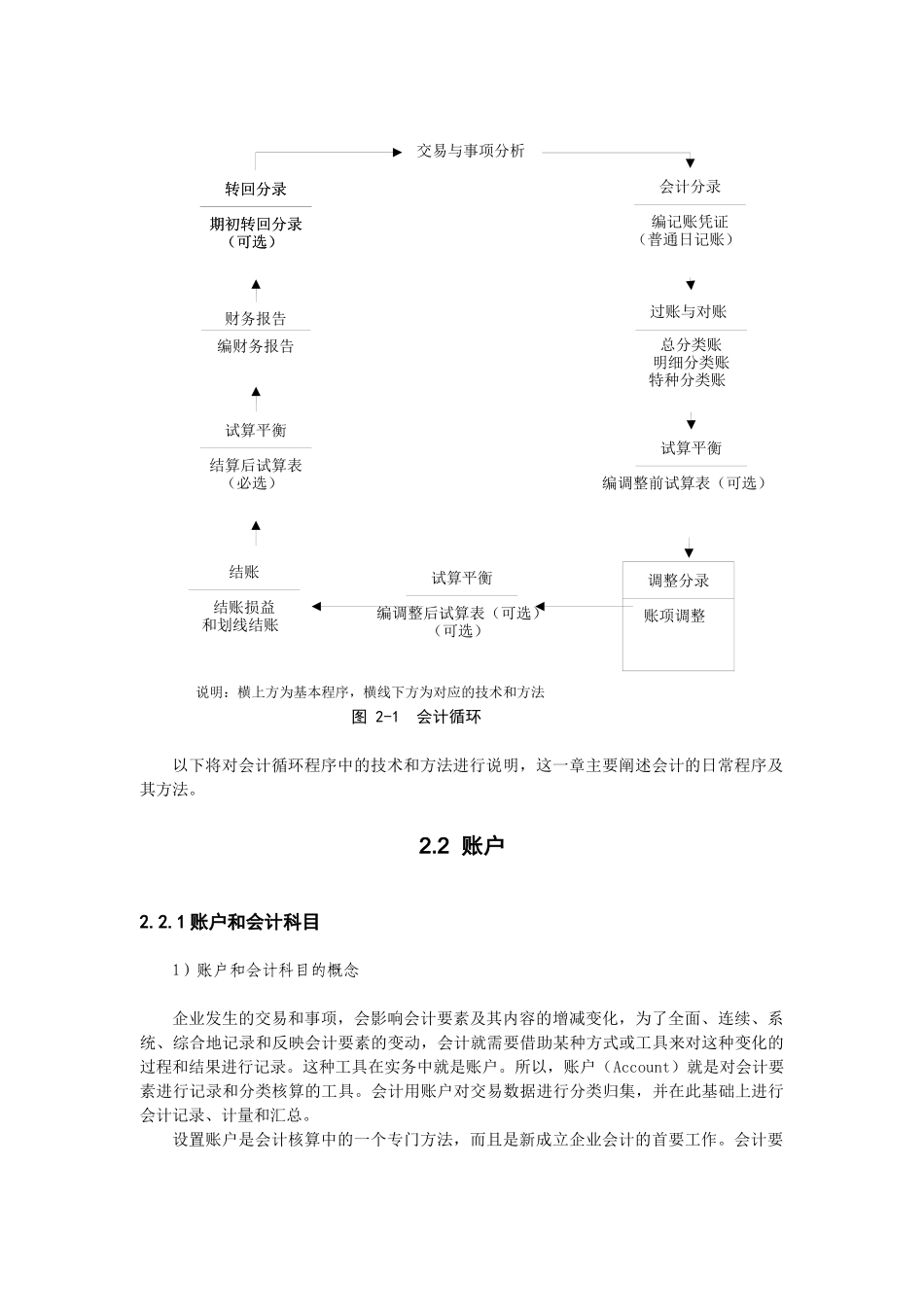 财务会计与日常财务管理知识分析程序_第3页