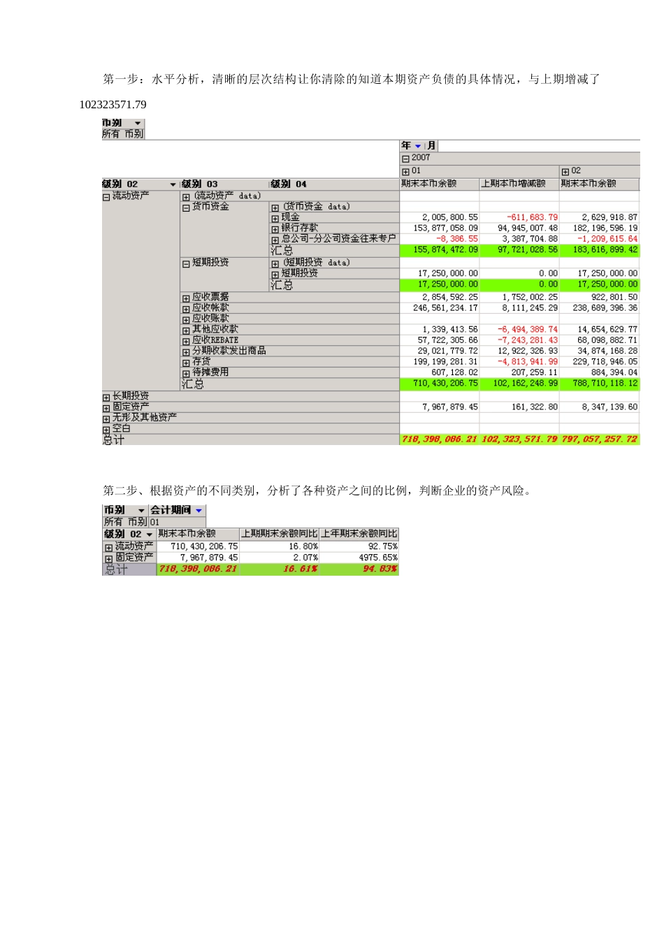 财务分析案例_第2页