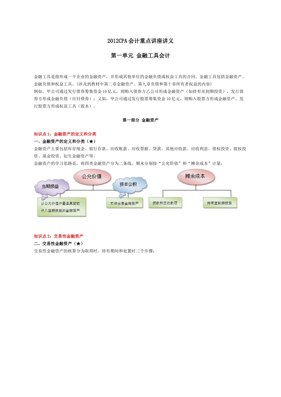 XXXXCPA会计重点讲座讲义_第1页