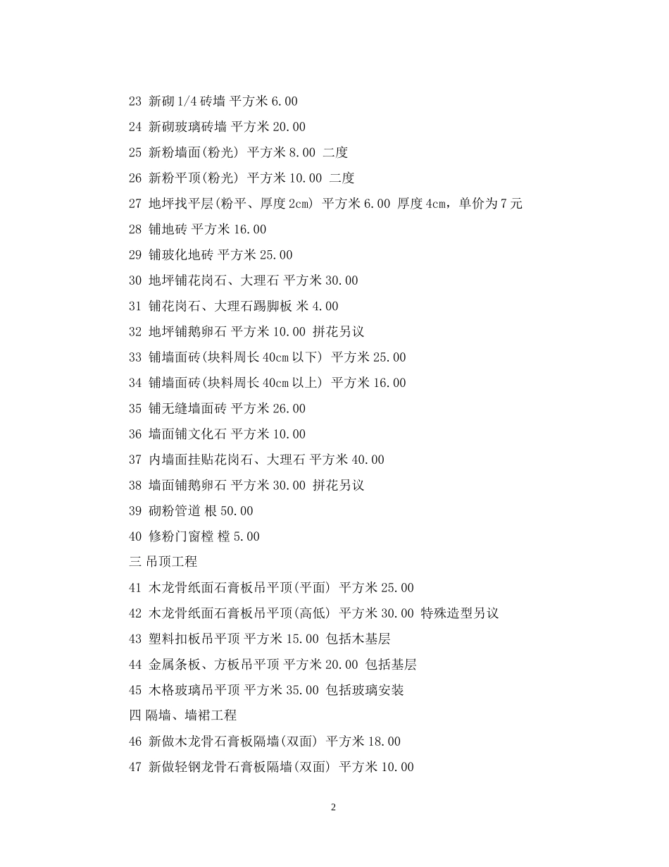 房屋装修预算合同清单_第2页
