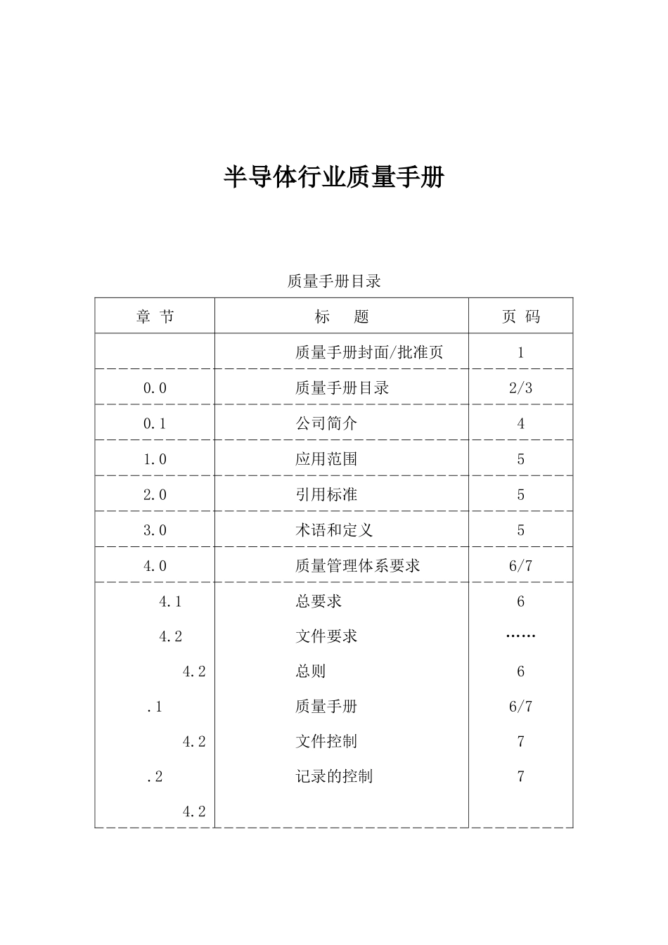 半导体行业质量手册_第1页