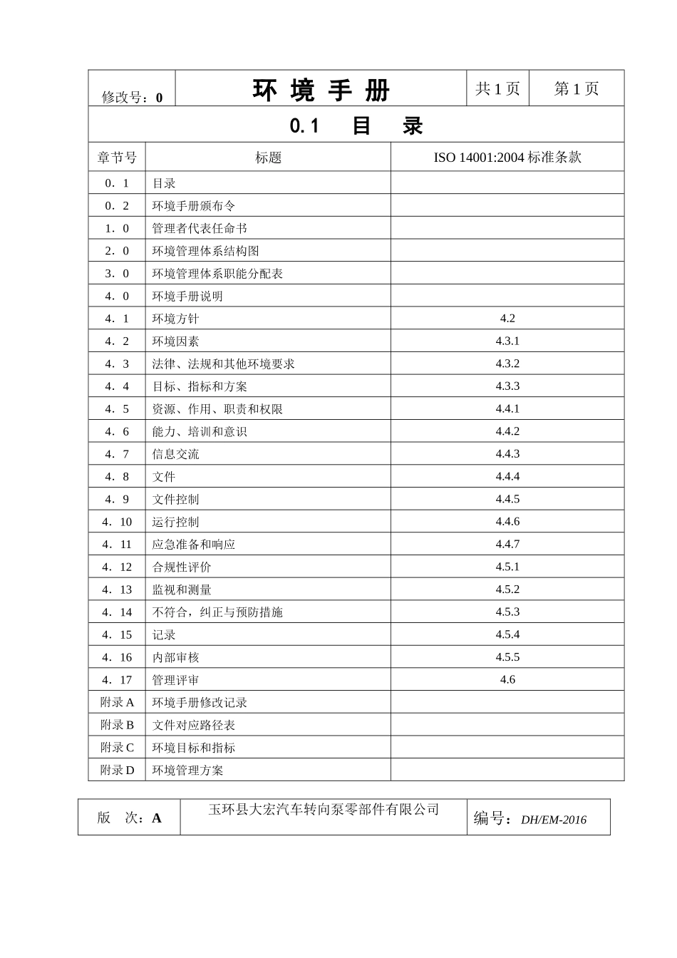 环境认证ISO14001_第2页