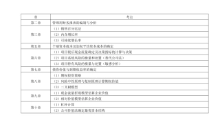 CPA财务管理--公式-简洁版