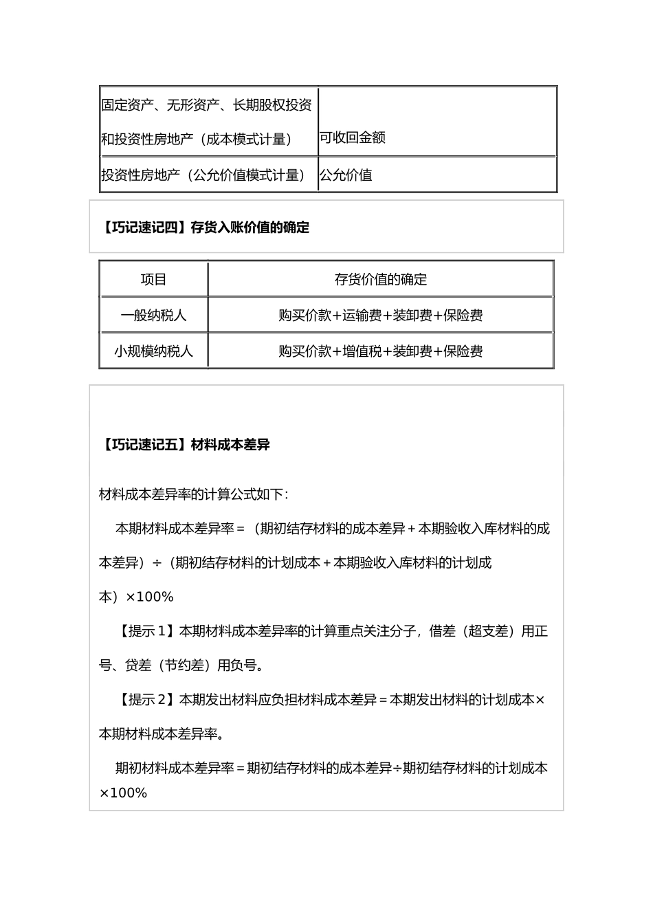 《初级会计实务》及《经济法基础》考点速记汇总_第3页
