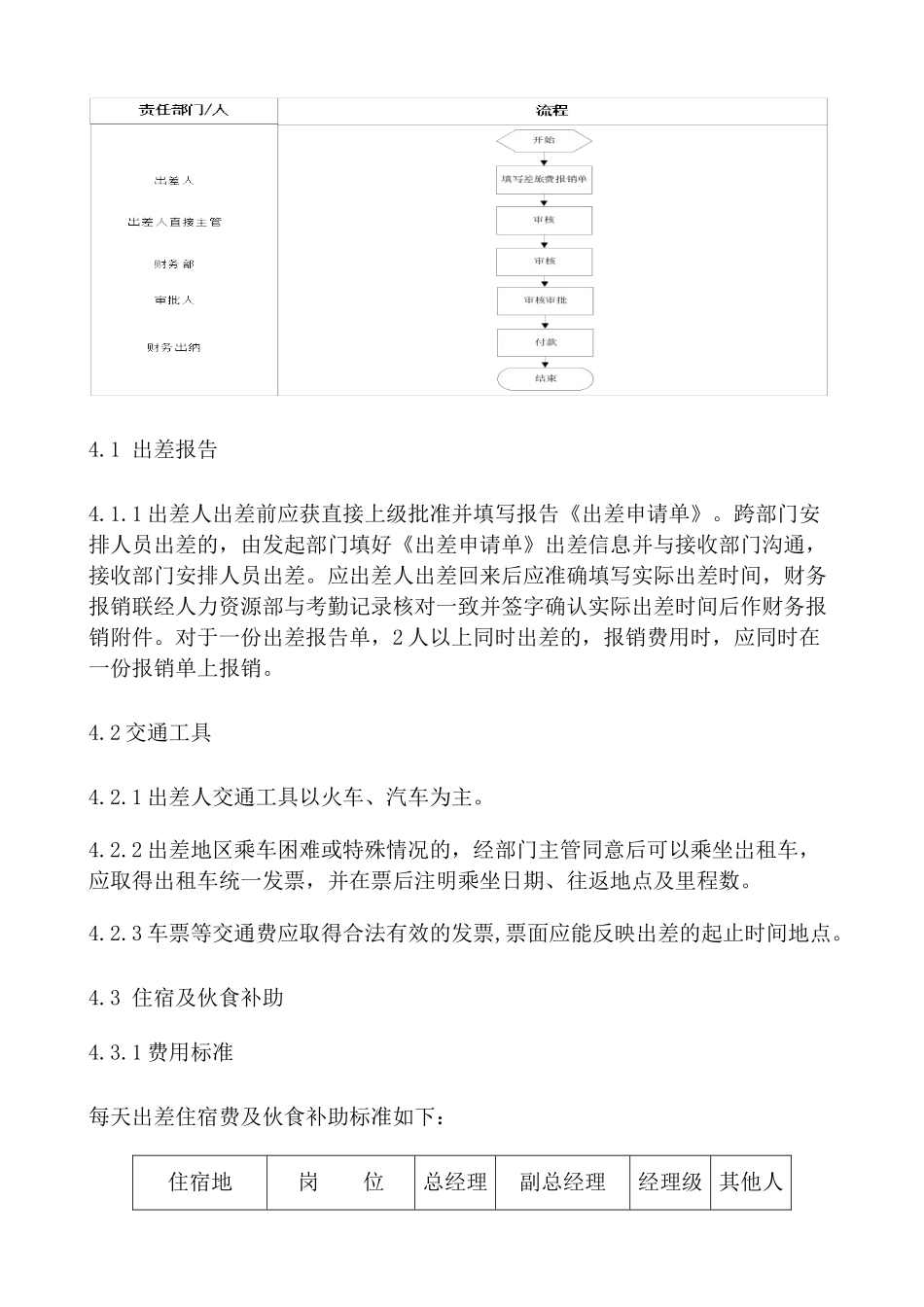 财务管理规定40782257_第2页