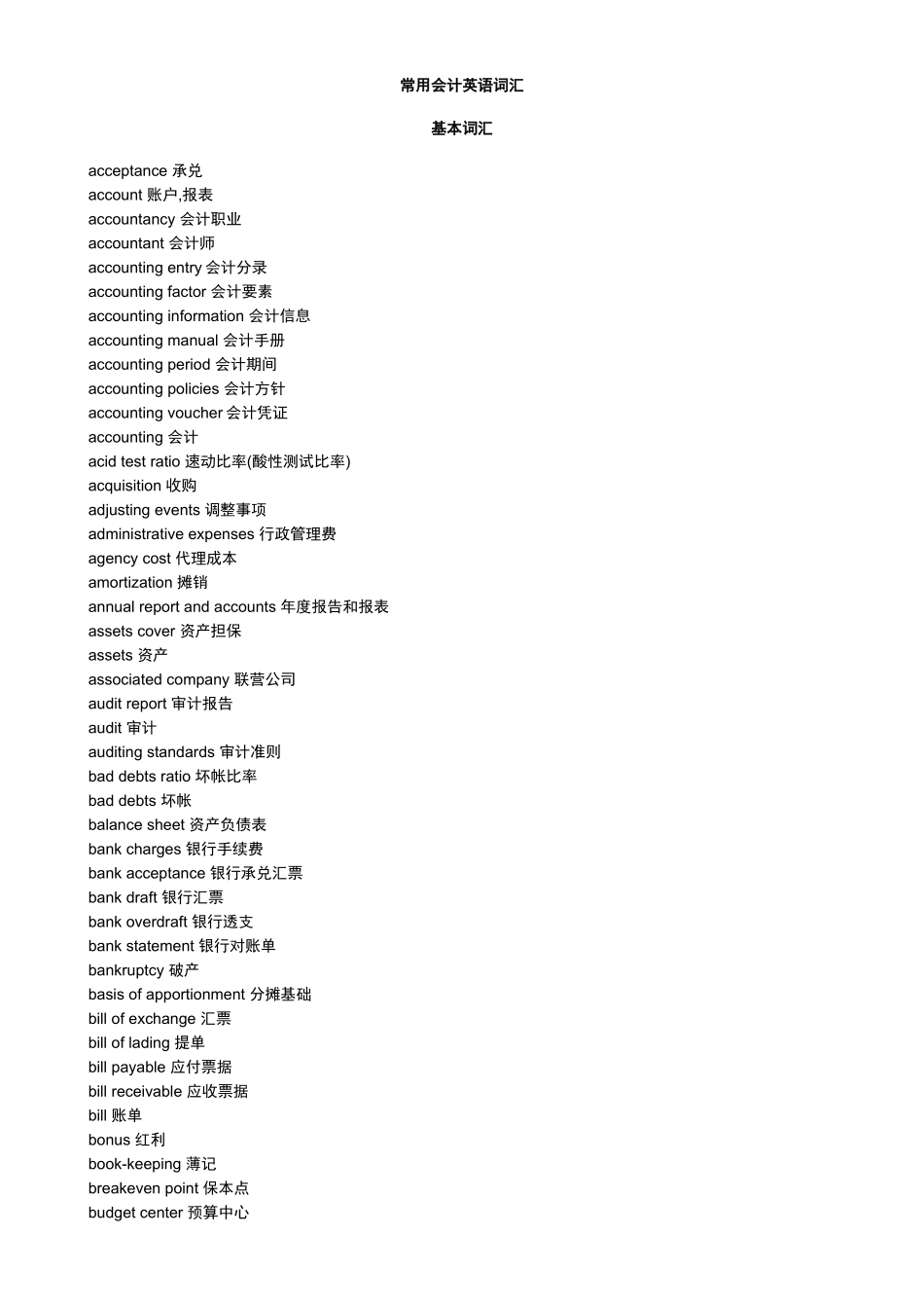 常用会计英语词汇22_第1页