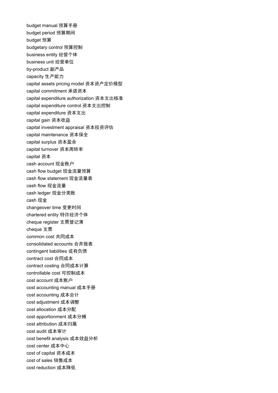 常用会计英语词汇22_第2页