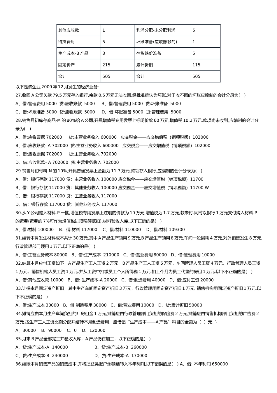 XXXX年下半年 深圳会计资格考试 《会计基础》模拟试题一、二及其答案_第3页