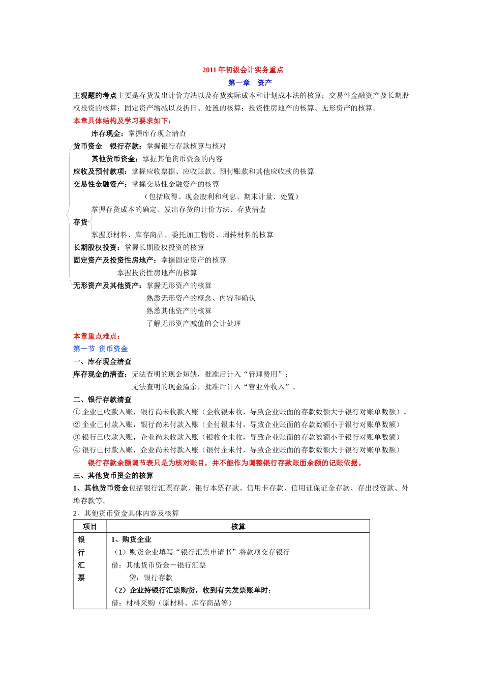 初级财务会计与管理知识分析实务重点_第1页
