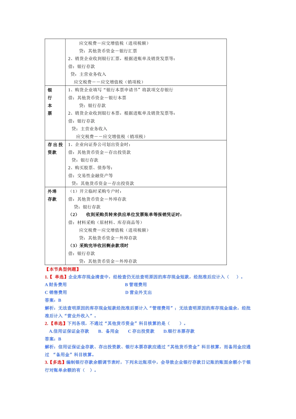 初级财务会计与管理知识分析实务重点_第2页