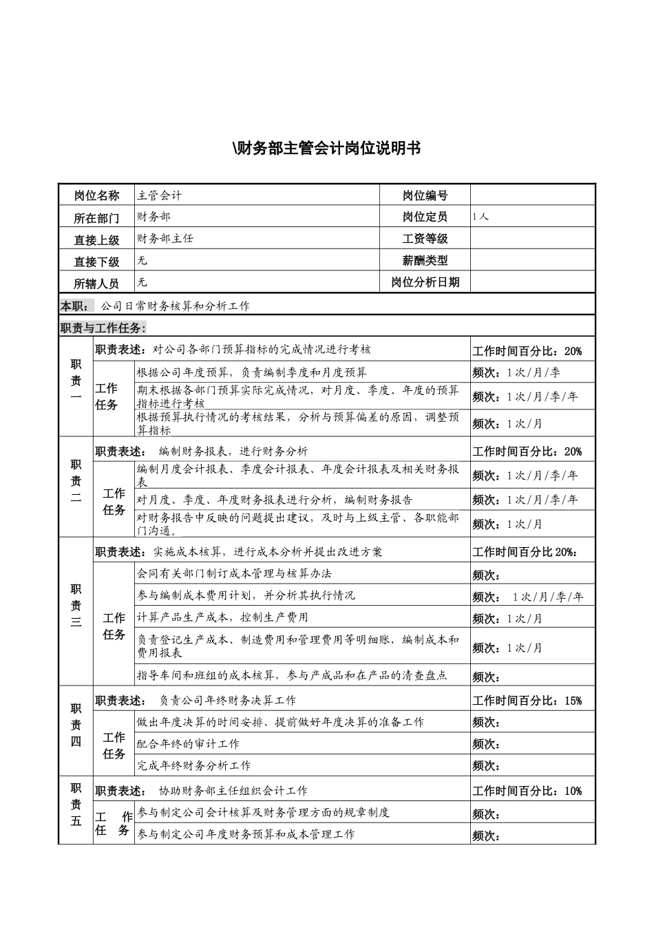 河北纪元光电公司财务部主管会计岗位说明书_第1页