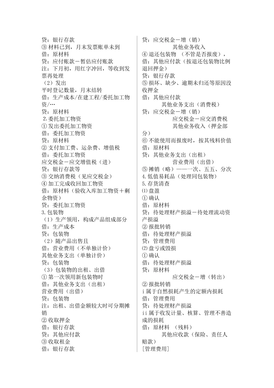 会计从业资格考试——分录大全_第2页