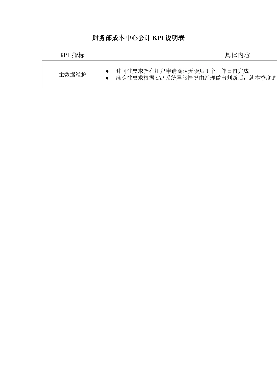 财务部成本中心会计KPI组成表_第2页
