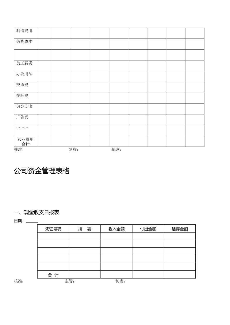 财务管理常用表格大全模板_第2页