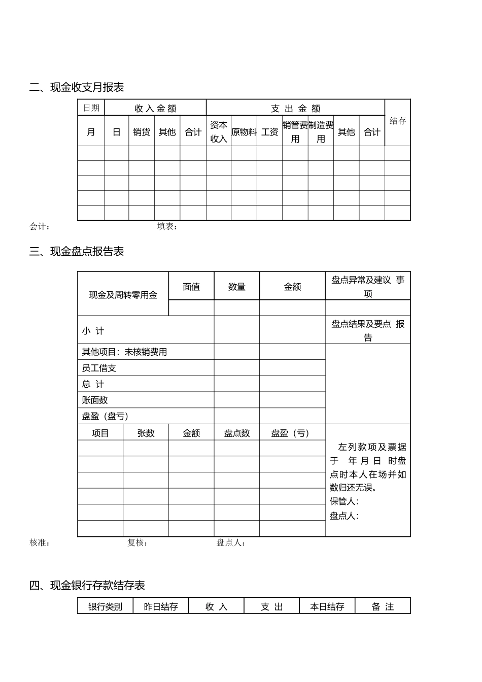 财务管理常用表格大全模板_第3页