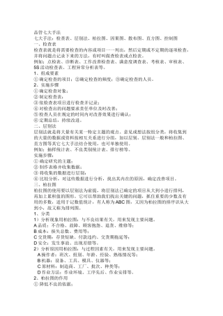QC格式规范