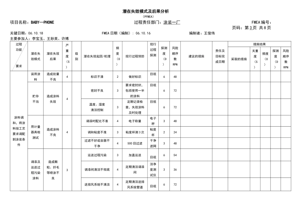 PFMEA示例_第3页