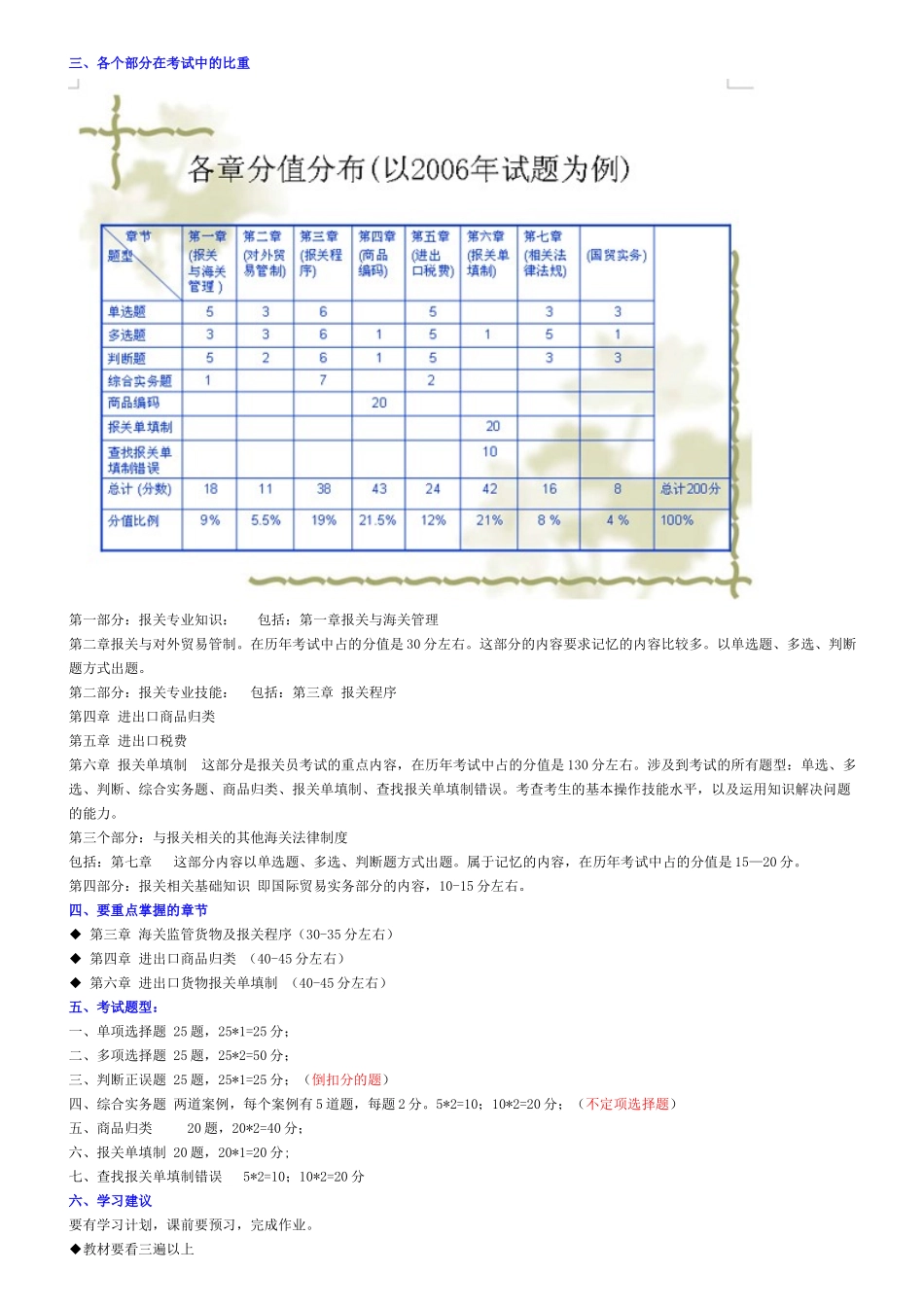 报关第一章讲义_第2页