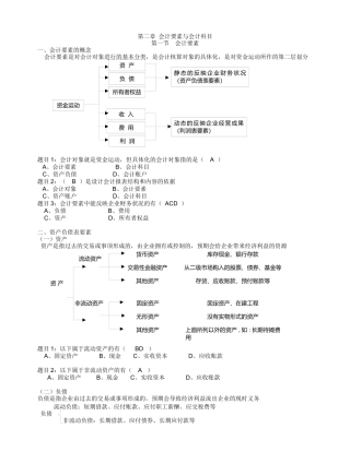 第2章 会计要素与会计科目