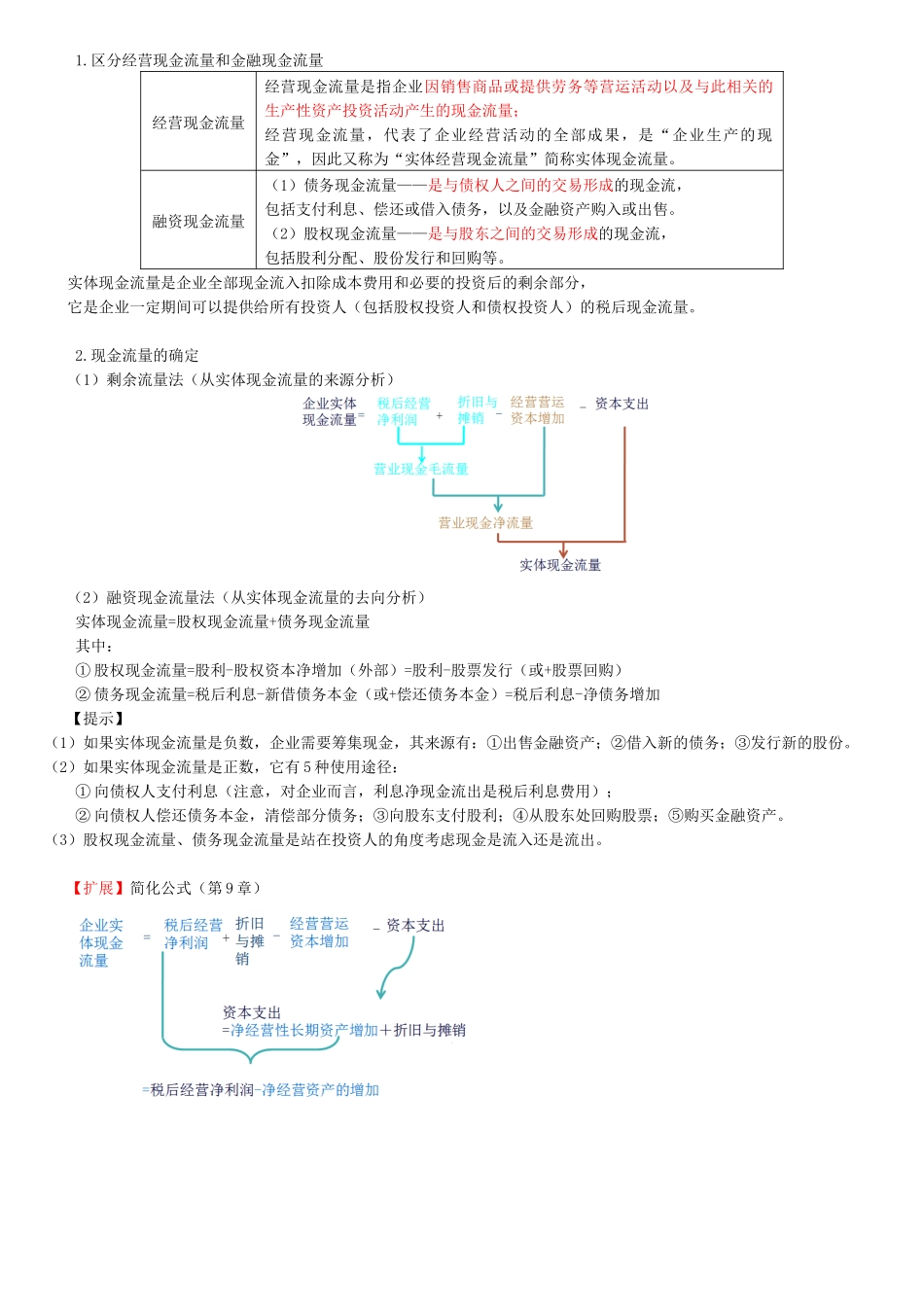 CPA注册会计师财务管理总结(完整版)_第2页