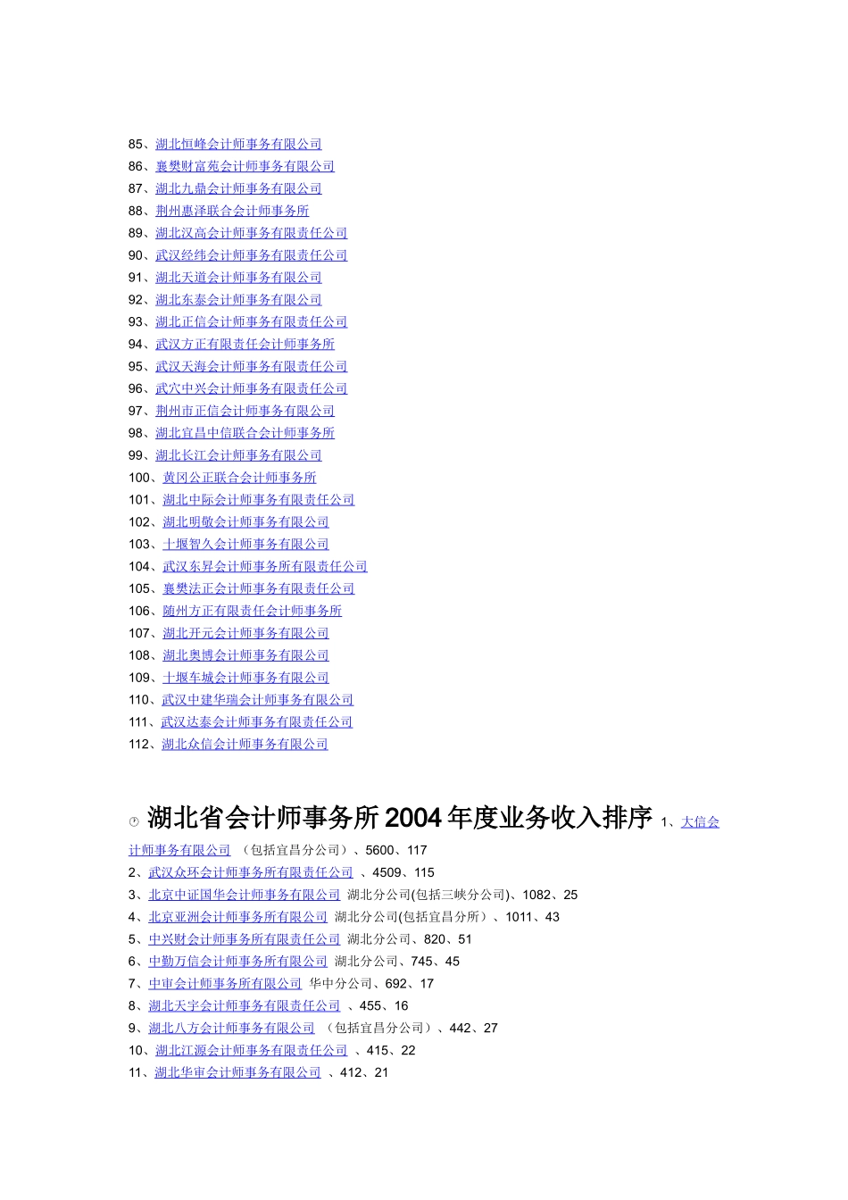 湖北省会计师事务所业务收入排行_第3页