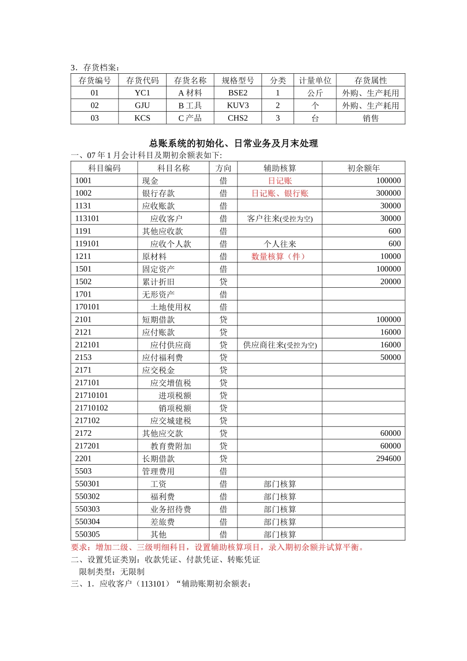 会计电算化 (用友软件)实操题型_第3页