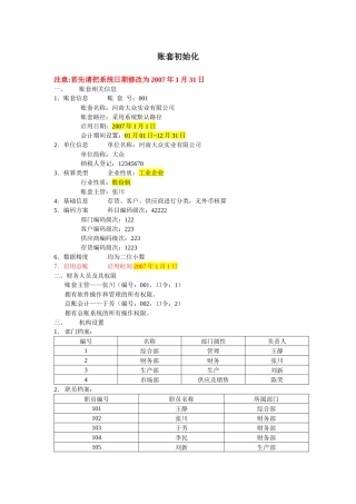 会计电算化 (用友软件)实操题型