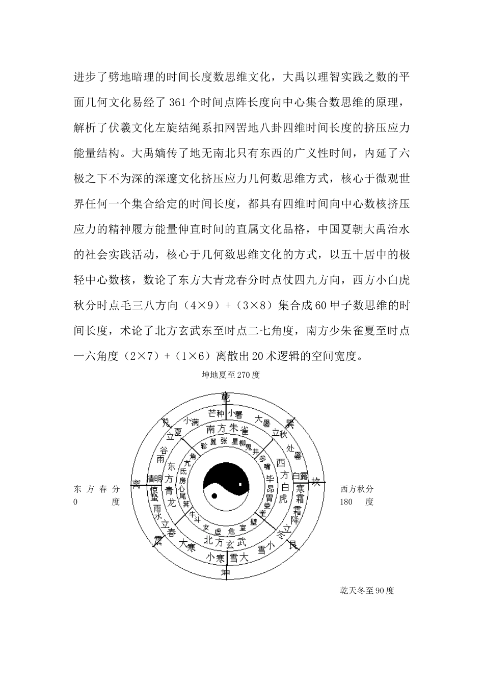 伏羲八卦与人类科技4_第3页