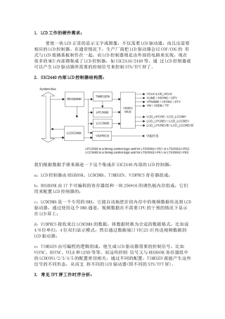 s3c2440 LCD控制器设置及代码详解