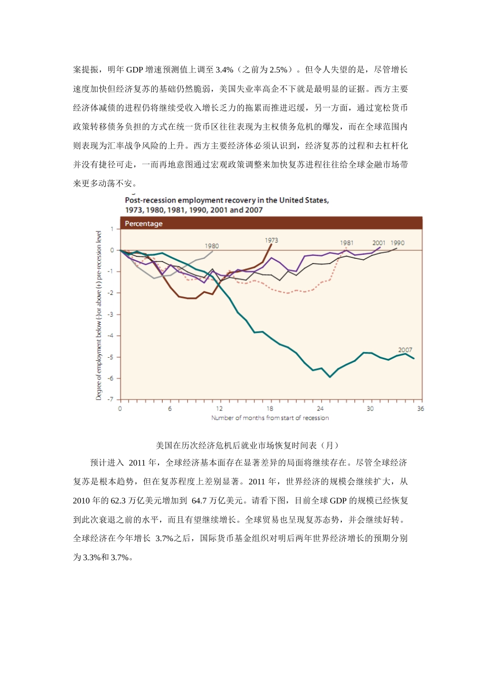 XXXX全球经济展望及美元欧元汇率展望_第2页