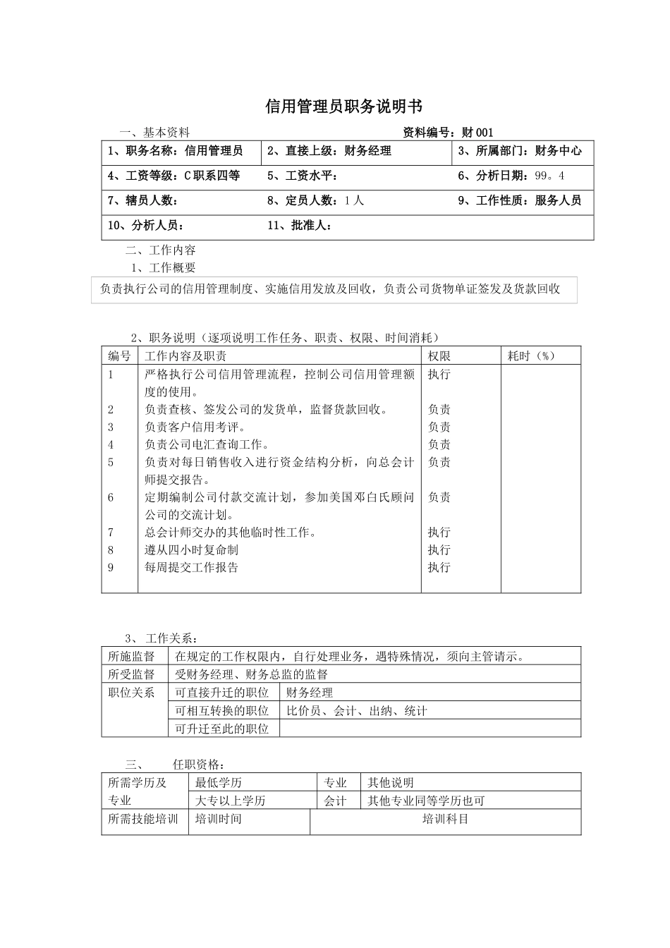 【职位描述】信用管理员职务说明书_第1页