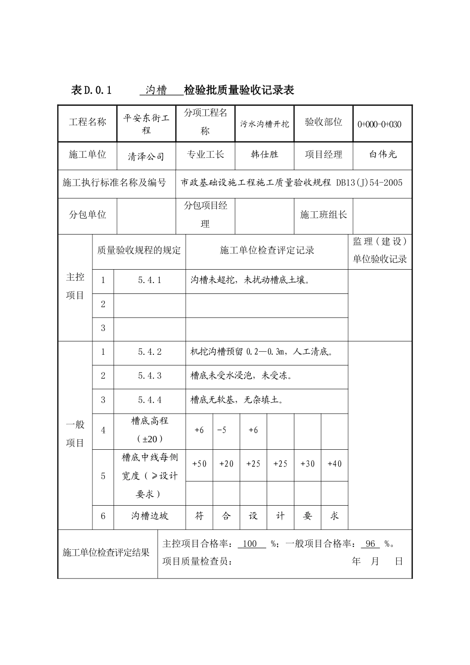 表D01检验批质量验收记录表沟槽_第1页