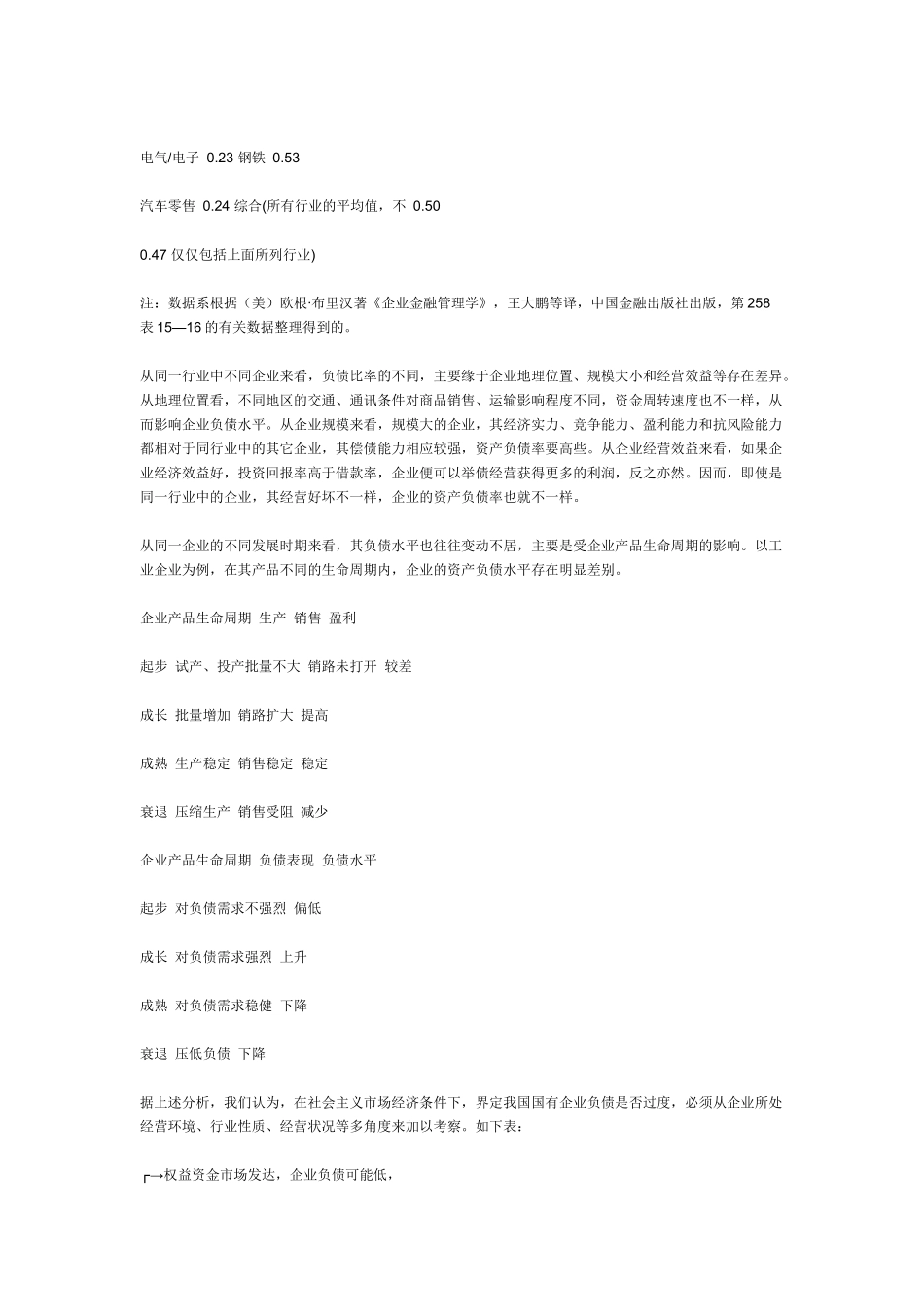 国有企业过度负债问题探讨_第2页