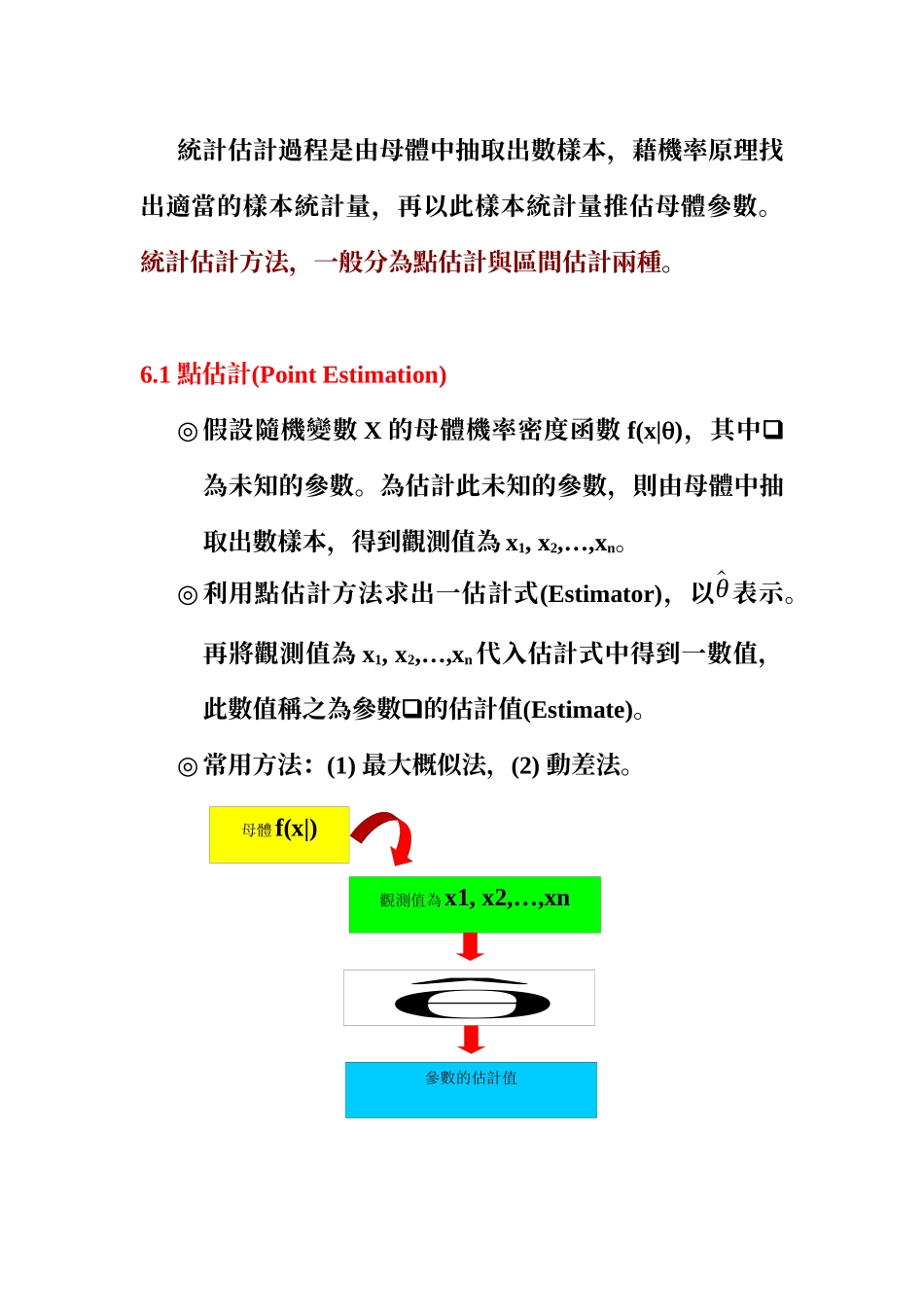 SPC理论指导_第3页
