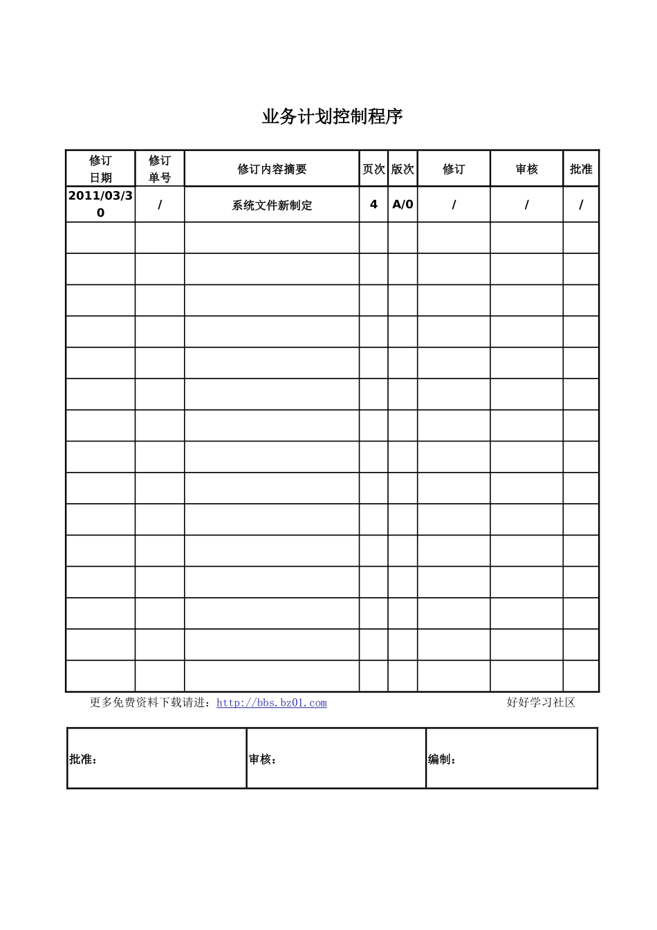 TS16949业务计划控制程序_第1页